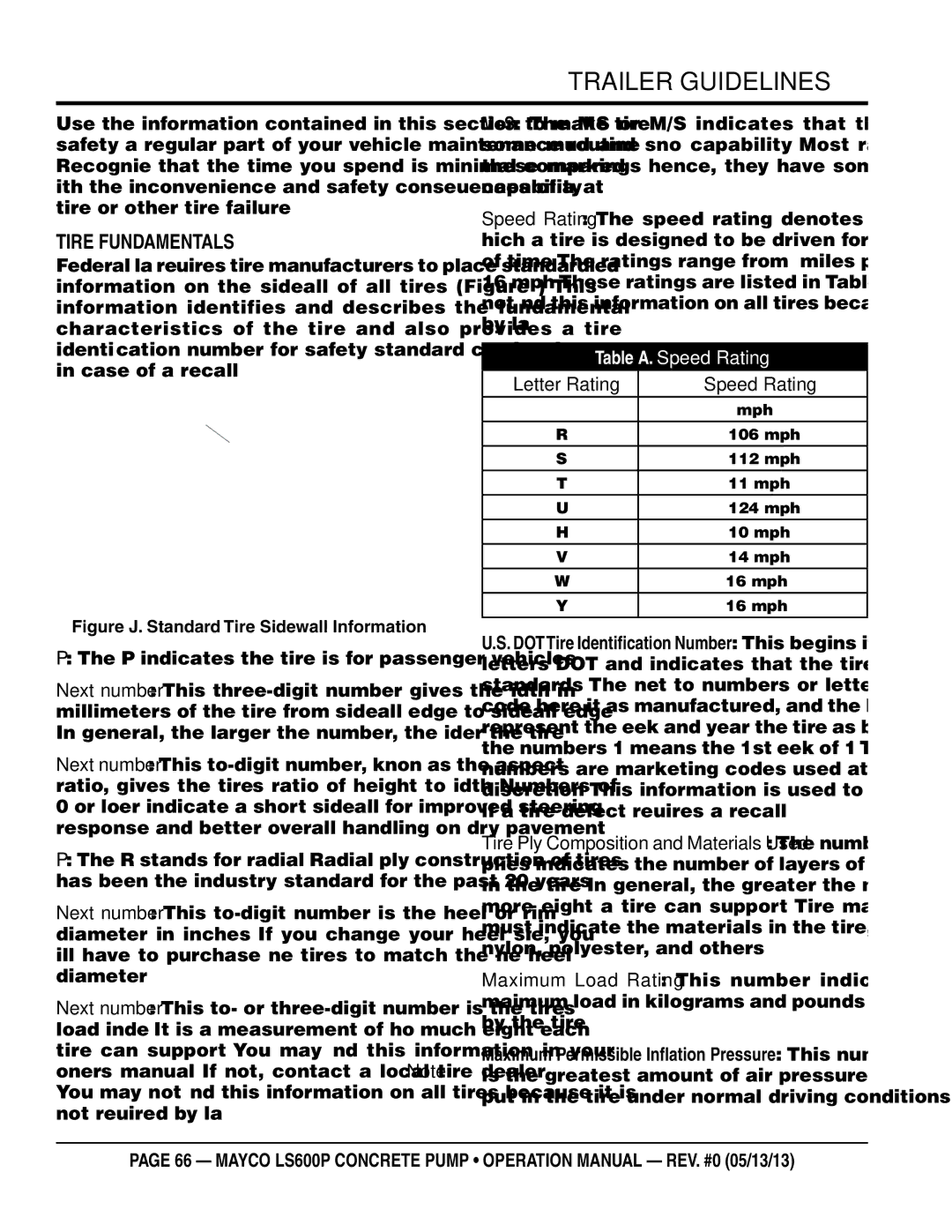 Multiquip LS600P TiRe fUNDaMeNTaLS, Letter Rating Speed Rating, P indicates the tire is for passenger vehicles 