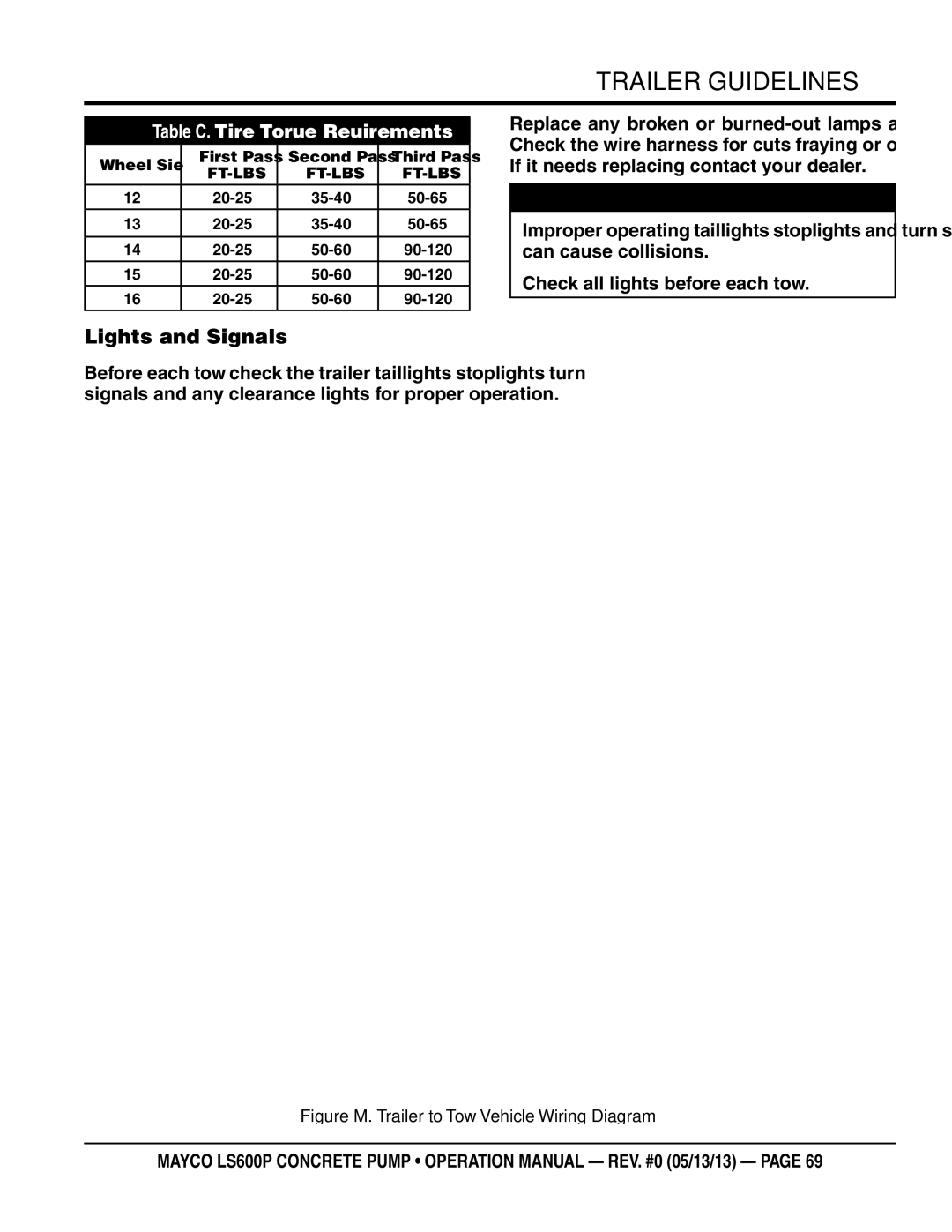 Multiquip LS600P operation manual Lights and Signals, Figure M. Trailer to Tow Vehicle Wiring Diagram 