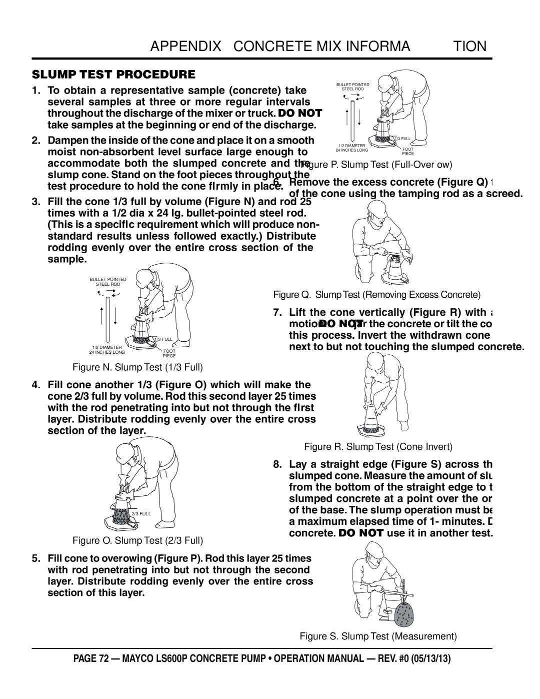 Multiquip LS600P operation manual Slump Test Procedure 