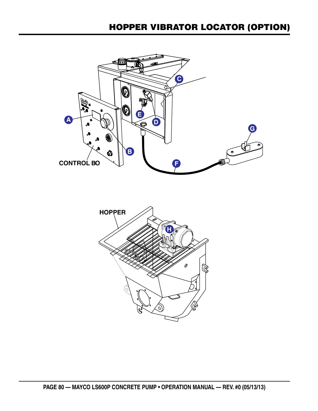 Multiquip LS600P operation manual Hopper Vibrator Locator Option 