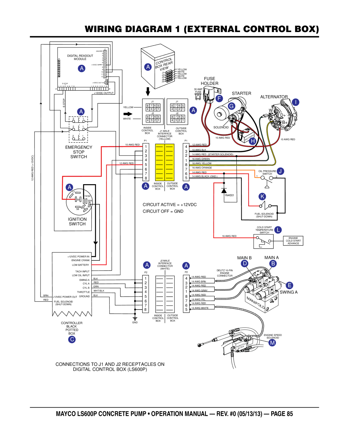 Multiquip LS600P operation manual Wiring diagram 1 External control box, Holder 