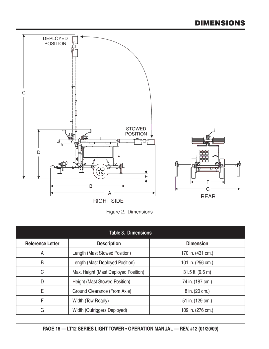 Multiquip LT12D, LT12P operation manual Dimensions, Reference Letter Description Dimension 