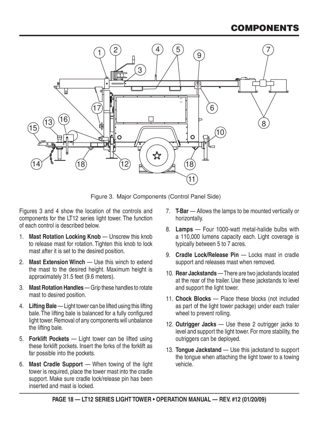 Multiquip LT12D, LT12P operation manual Major Components Control Panel Side 