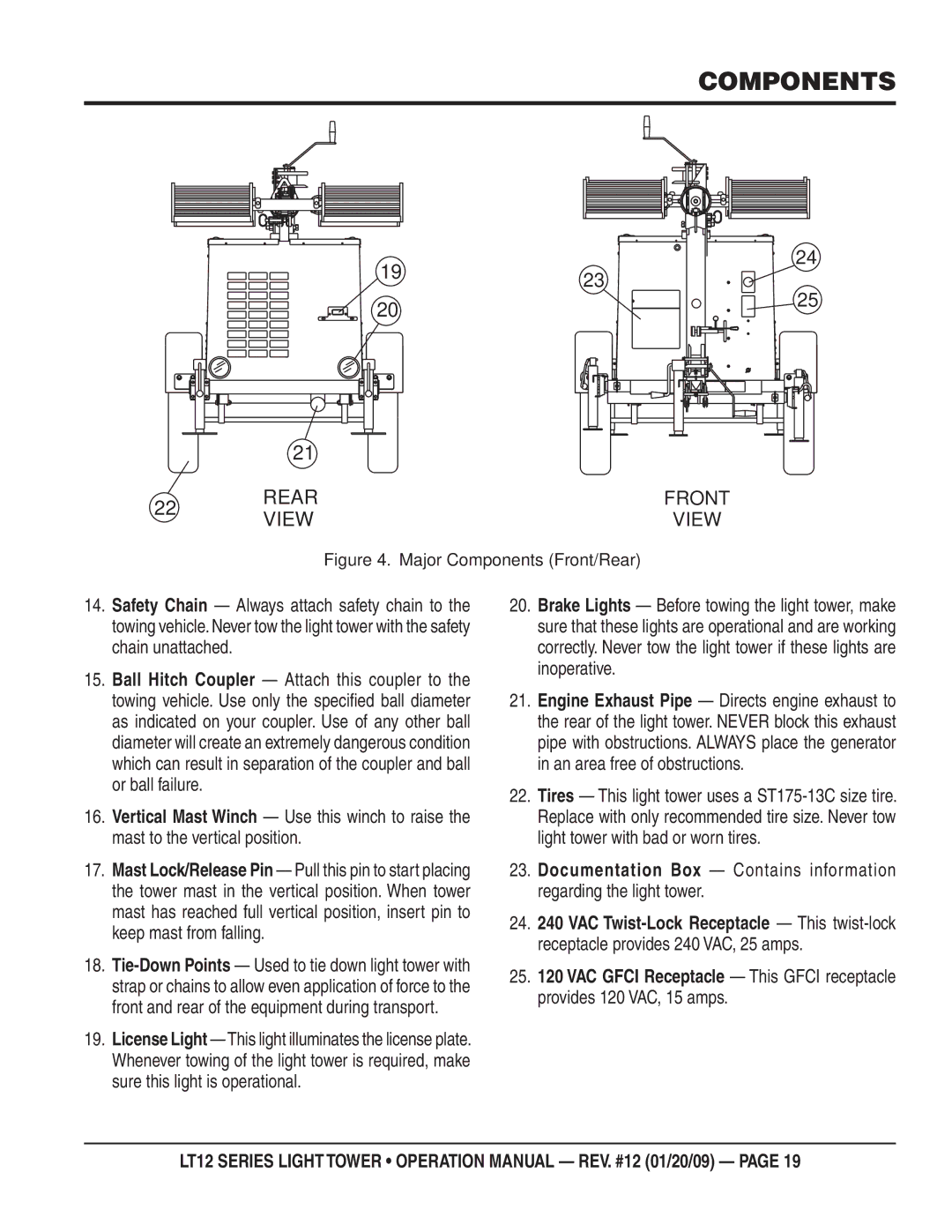 Multiquip LT12P, LT12D operation manual Rear 