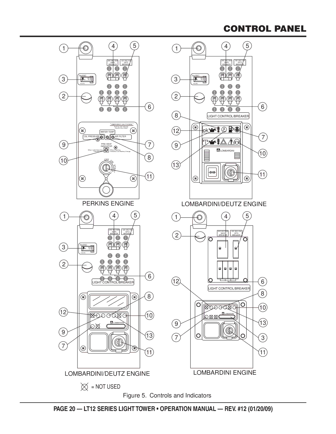 Multiquip LT12D, LT12P operation manual Control Panel, Light CONTROL/BREAKER 