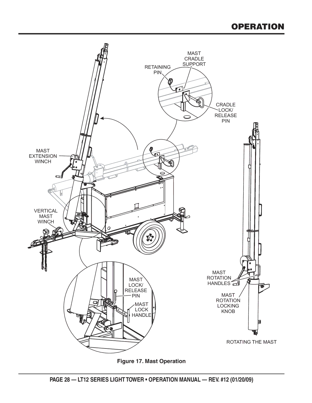 Multiquip LT12D, LT12P operation manual Mast Operation 