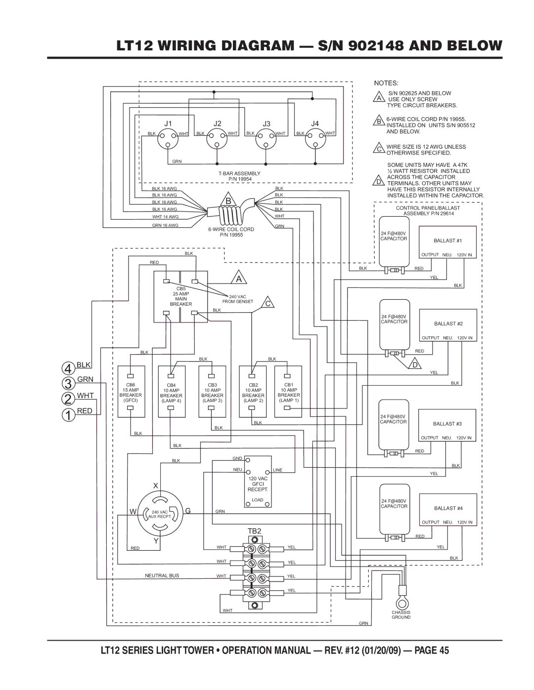 Multiquip LT12P, LT12D operation manual Blk Grn Wht Red 