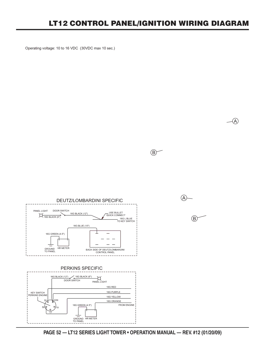 Multiquip LT12D, LT12P operation manual LT12 Control PANEL/IGNITION Wiring Diagram, DEUTZ/LOMBARDINI Specific 