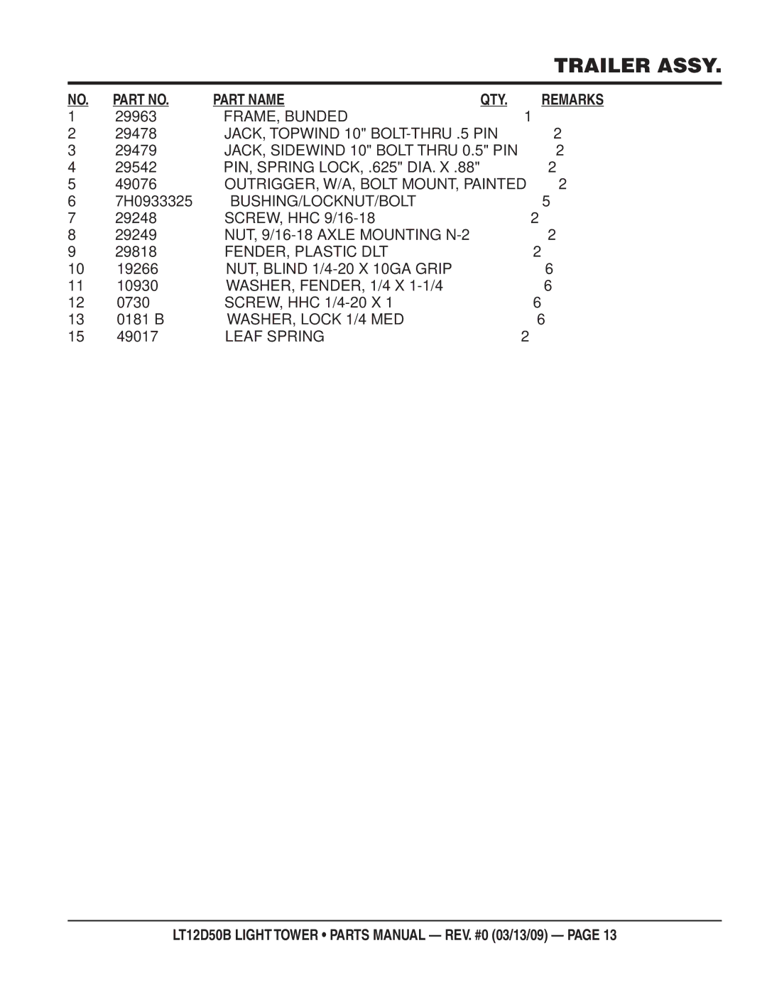 Multiquip LT12D50B FRAME, Bunded, Bushing/Locknut/Bolt, NUT, 9/16-18 Axle Mounting N-2, FENDER, Plastic DLT, Leaf Spring 