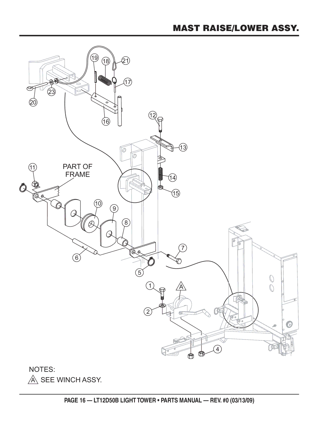 Multiquip LT12D50B manual Mast RAISE/LOWER Assy 