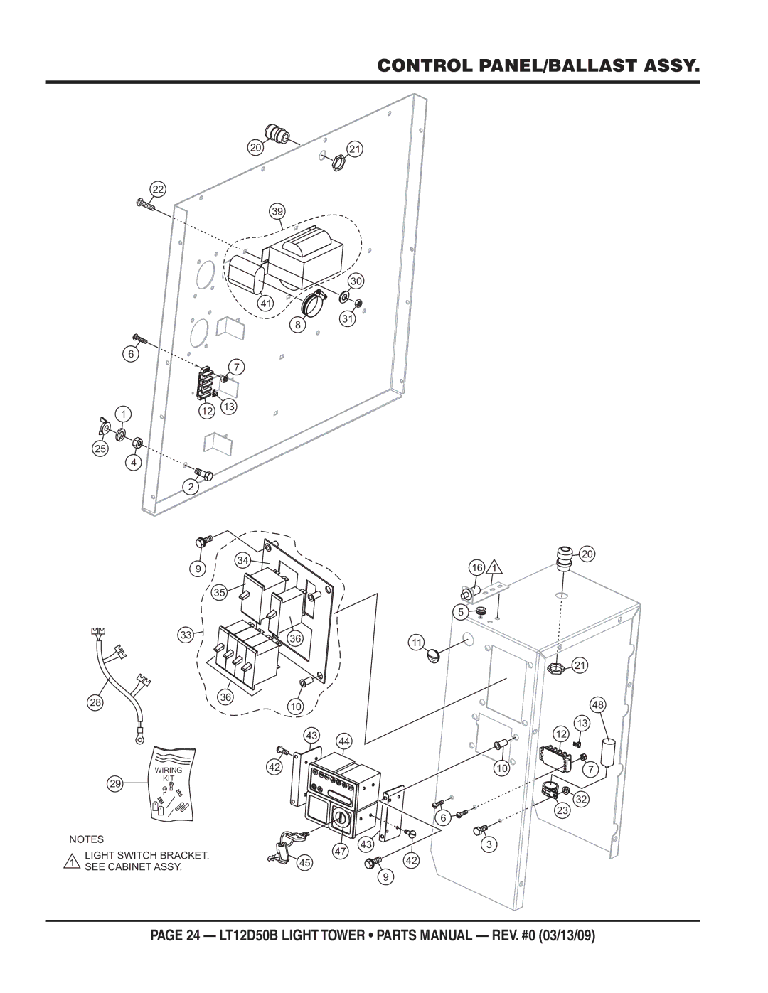 Multiquip LT12D50B manual Control PANEL/BALLAST Assy 