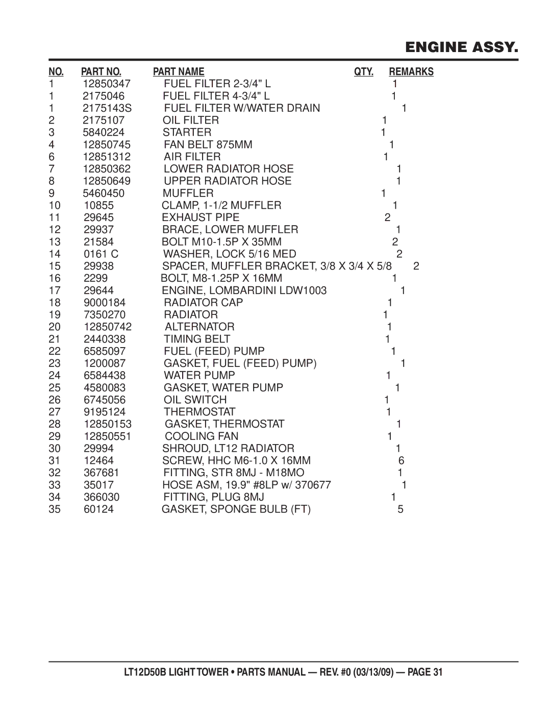 Multiquip LT12D50B Fuel Filter 2-3/4 L, Fuel Filter 4-3/4 L, Fuel Filter W/WATER Drain, OIL Filter, Starter, AIR Filter 