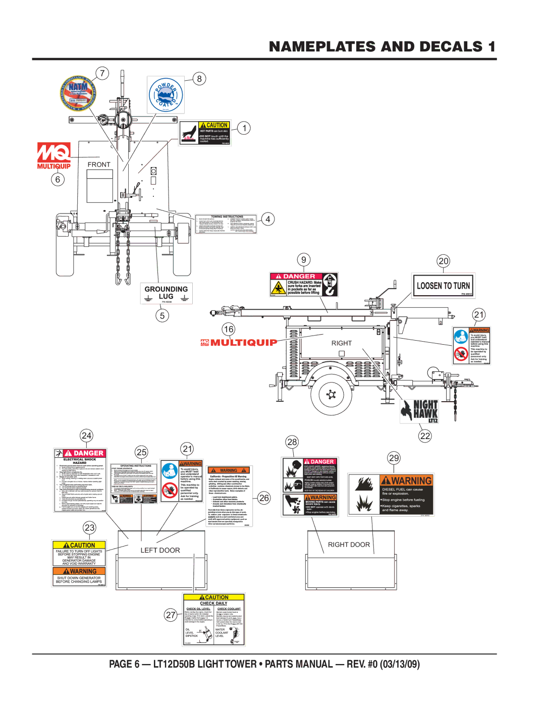 Multiquip LT12D50B manual Nameplates and Decals 