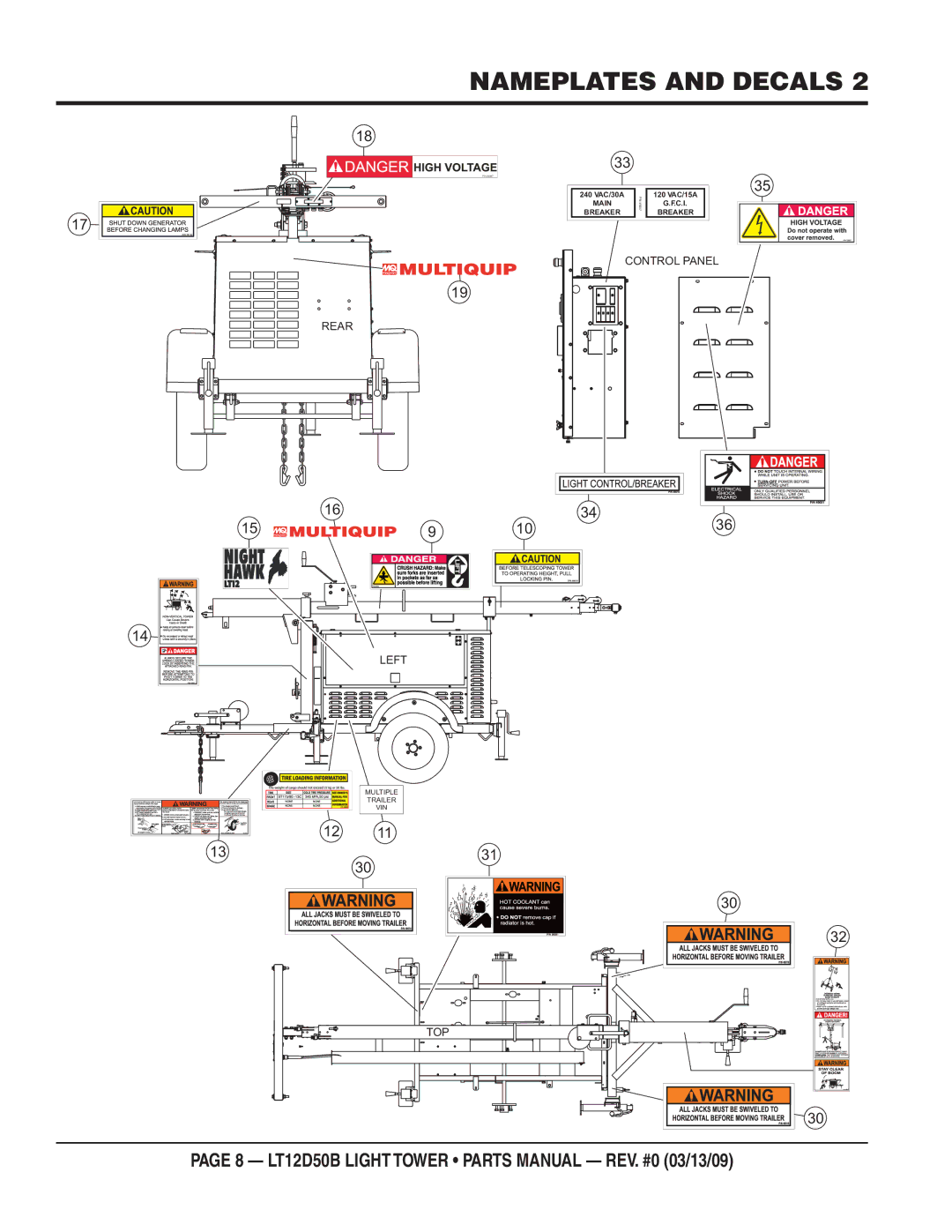 Multiquip manual 8 LT12D50B Light Tower Parts Manual REV. #0 03/13/09 