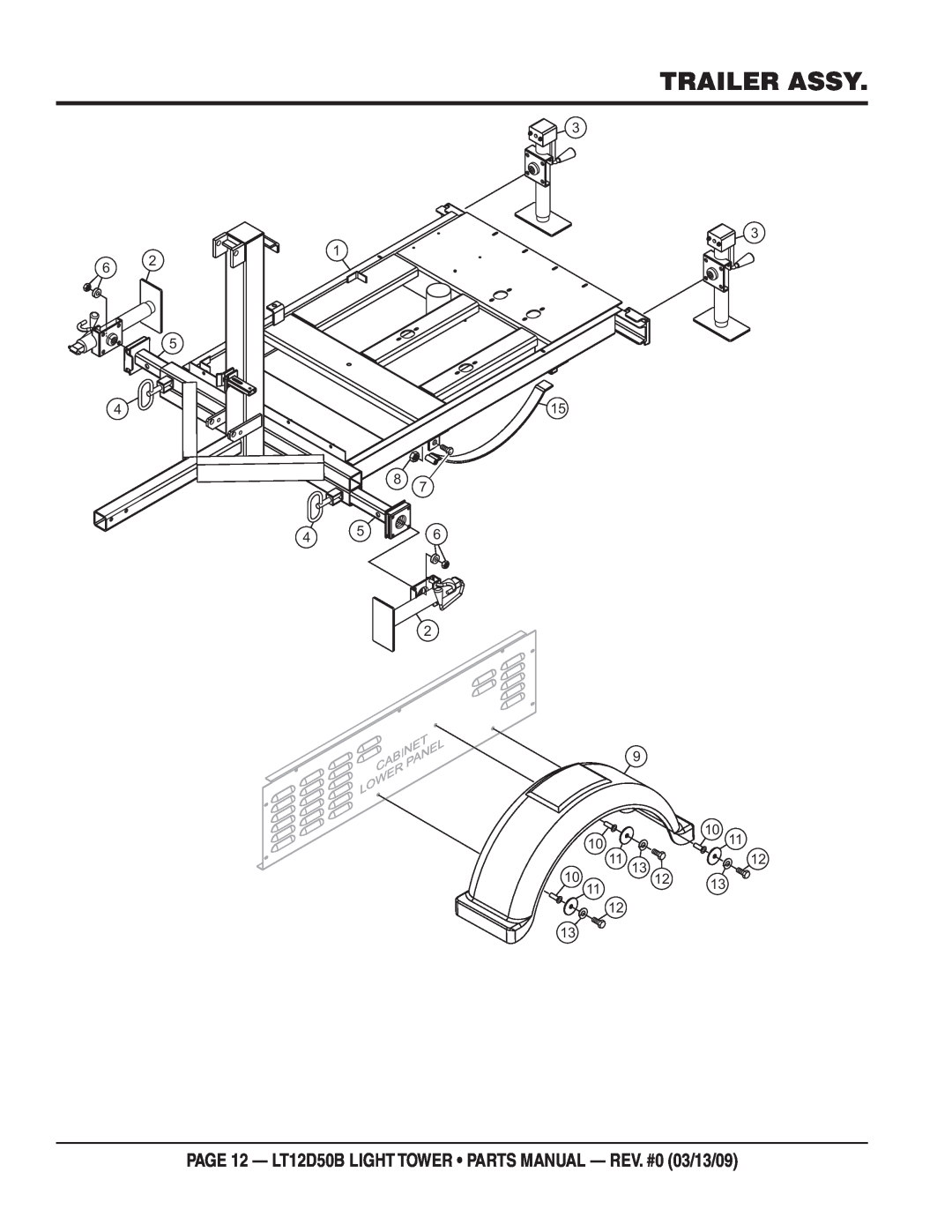 Multiquip manual Trailer Assy, PAGE 12 - LT12D50B LIGHT TOWER PARTS MANUAL - REV. #0 03/13/09, Cabinet, Panel, Lower 