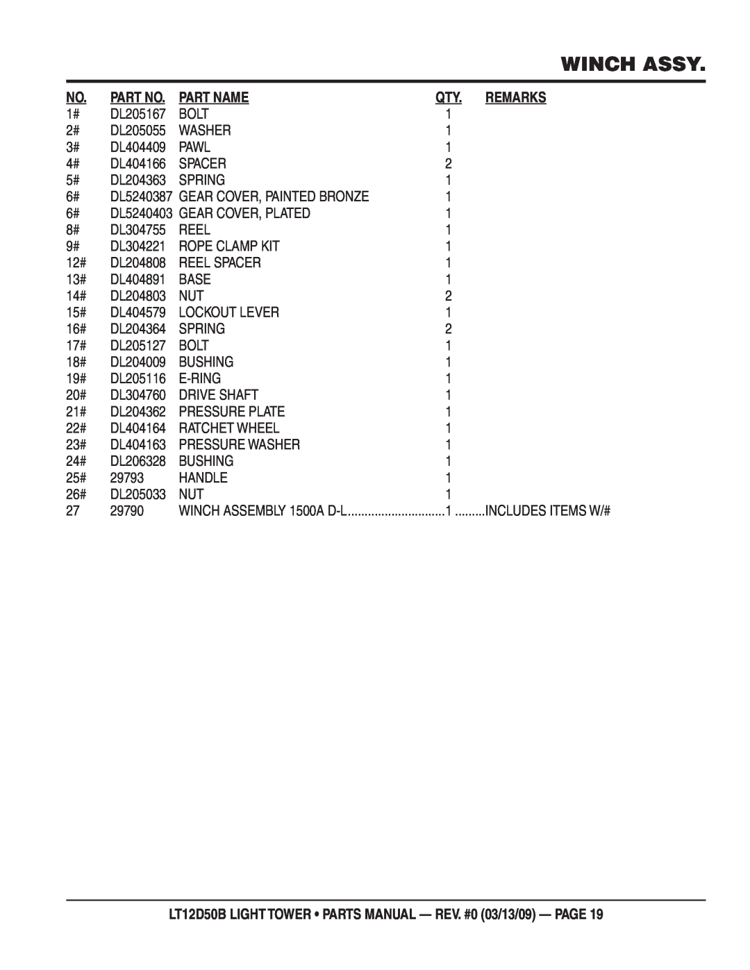 Multiquip Winch Assy, Part Name, Qty. Remarks, LT12D50B LIGHT TOWER PARTS MANUAL - REV. #0 03/13/09 - PAGE, DL5240387 
