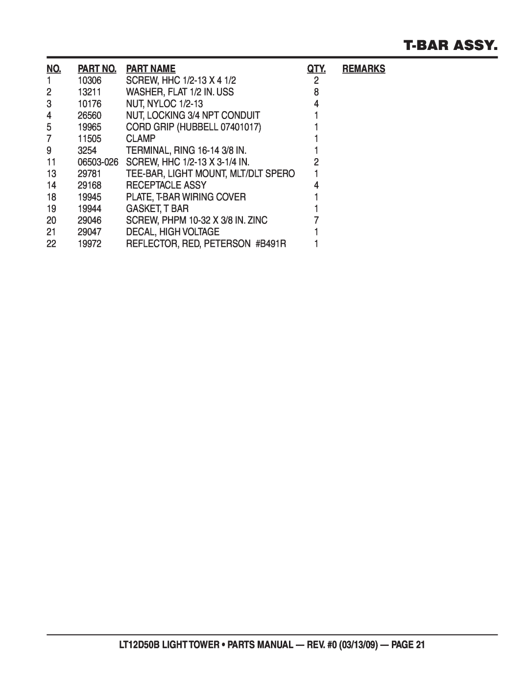 Multiquip manual T-Bar Assy, Part Name, Qty. Remarks, LT12D50B LIGHT TOWER PARTS MANUAL - REV. #0 03/13/09 - PAGE 