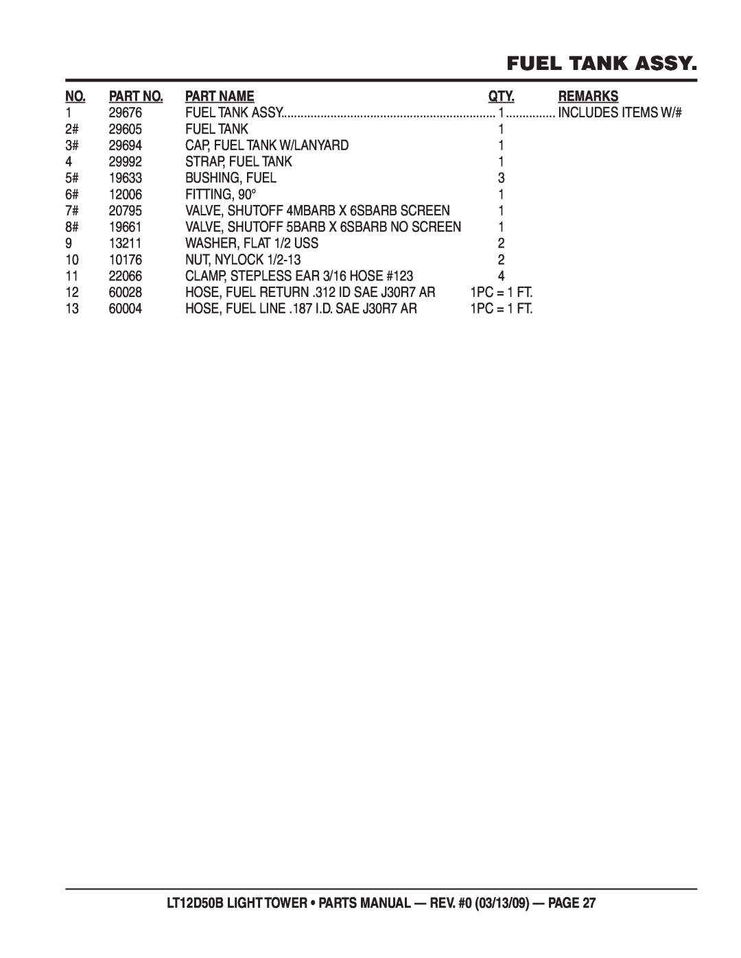 Multiquip manual Fuel Tank Assy, Part Name, Remarks, LT12D50B LIGHT TOWER PARTS MANUAL - REV. #0 03/13/09 - PAGE 