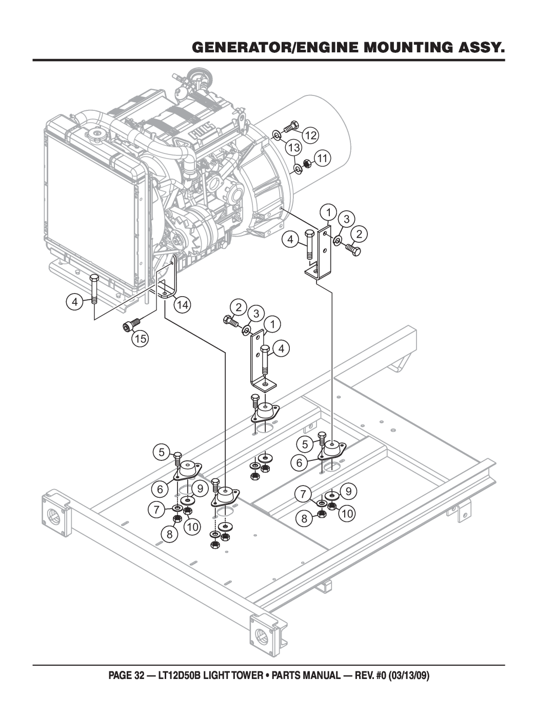 Multiquip manual Generator/Engine Mounting Assy, PAGE 32 - LT12D50B LIGHT TOWER PARTS MANUAL - REV. #0 03/13/09 