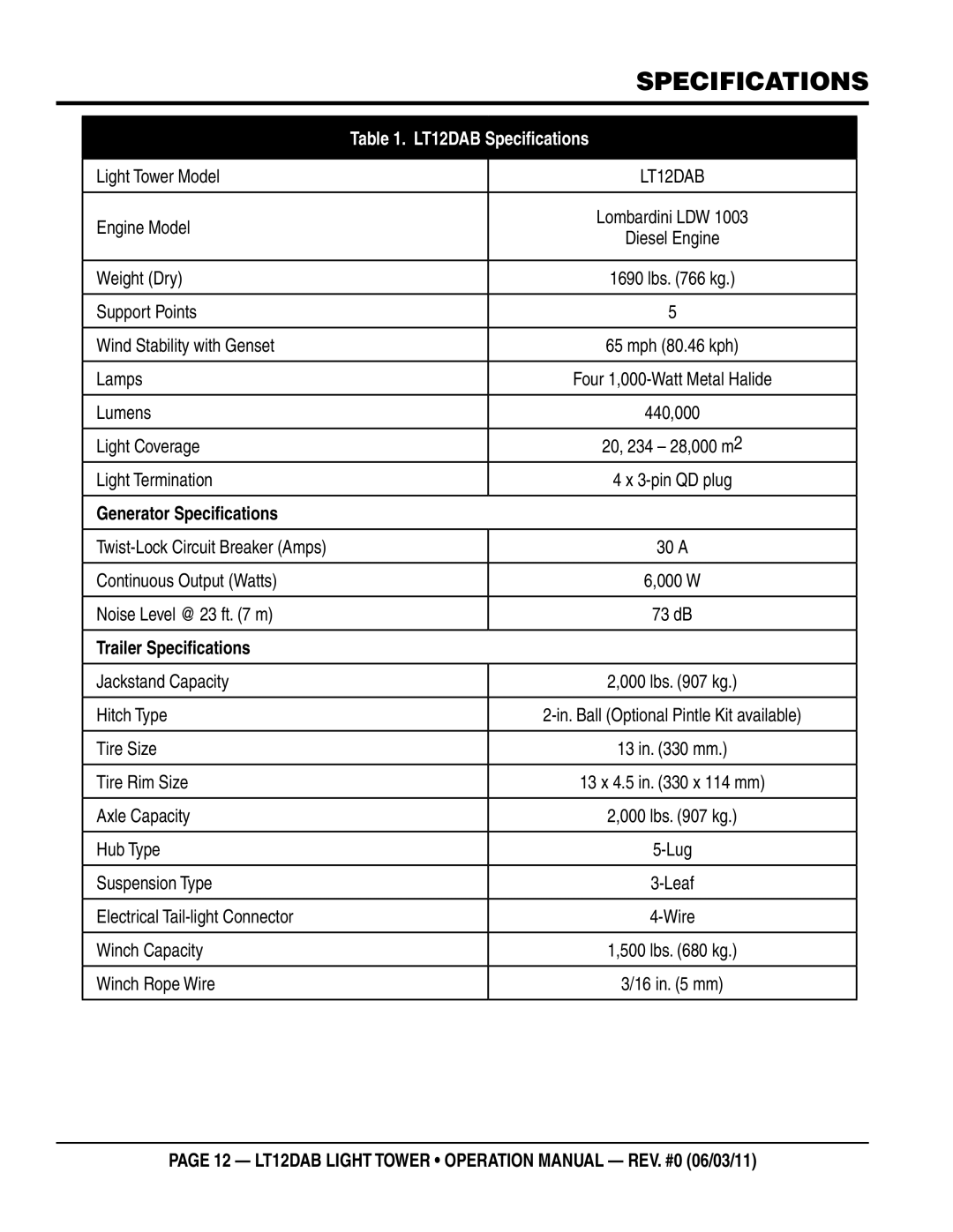 Multiquip operation manual LT12DAB Specifications, Generator Specifications, Trailer Specifications 