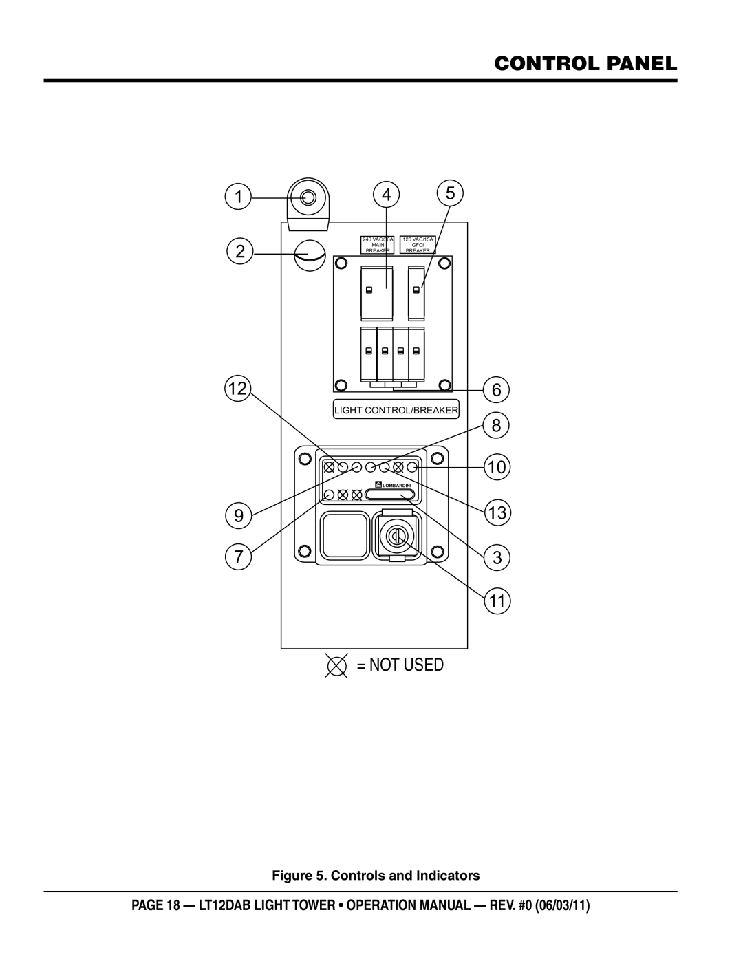 Multiquip LT12DAB operation manual Control panel, Controls and Indicators 