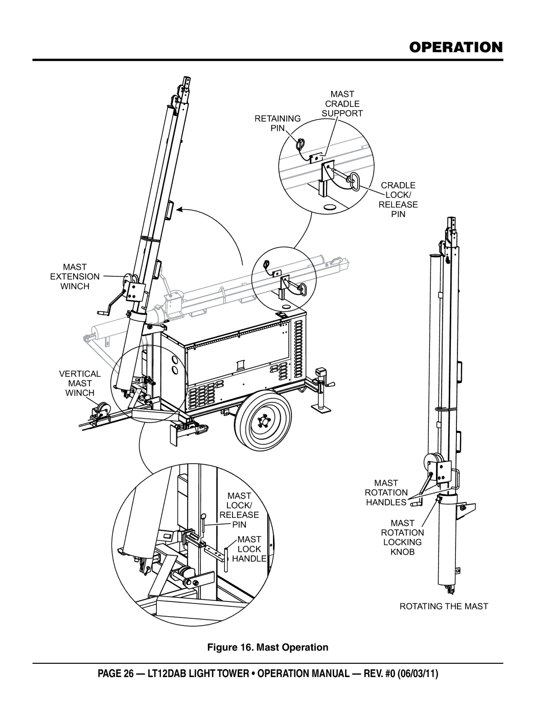 Multiquip LT12DAB operation manual Mast Operation 