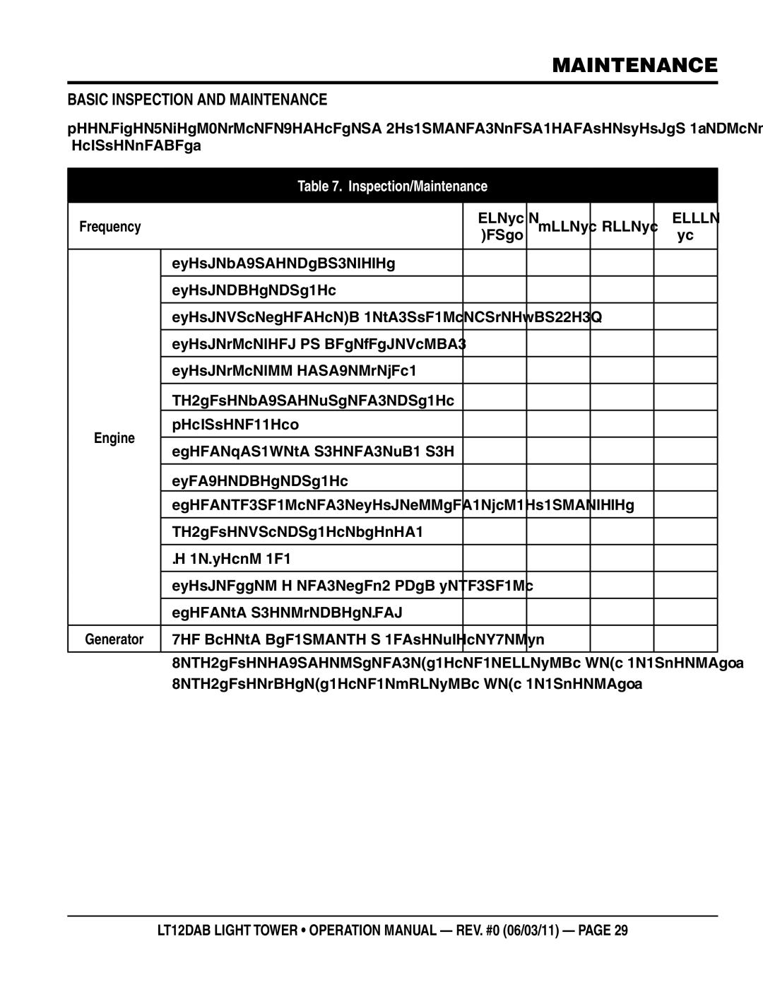 Multiquip LT12DAB operation manual Basic Inspection and Maintenance, Inspection/Maintenance, Frequency, Engine 