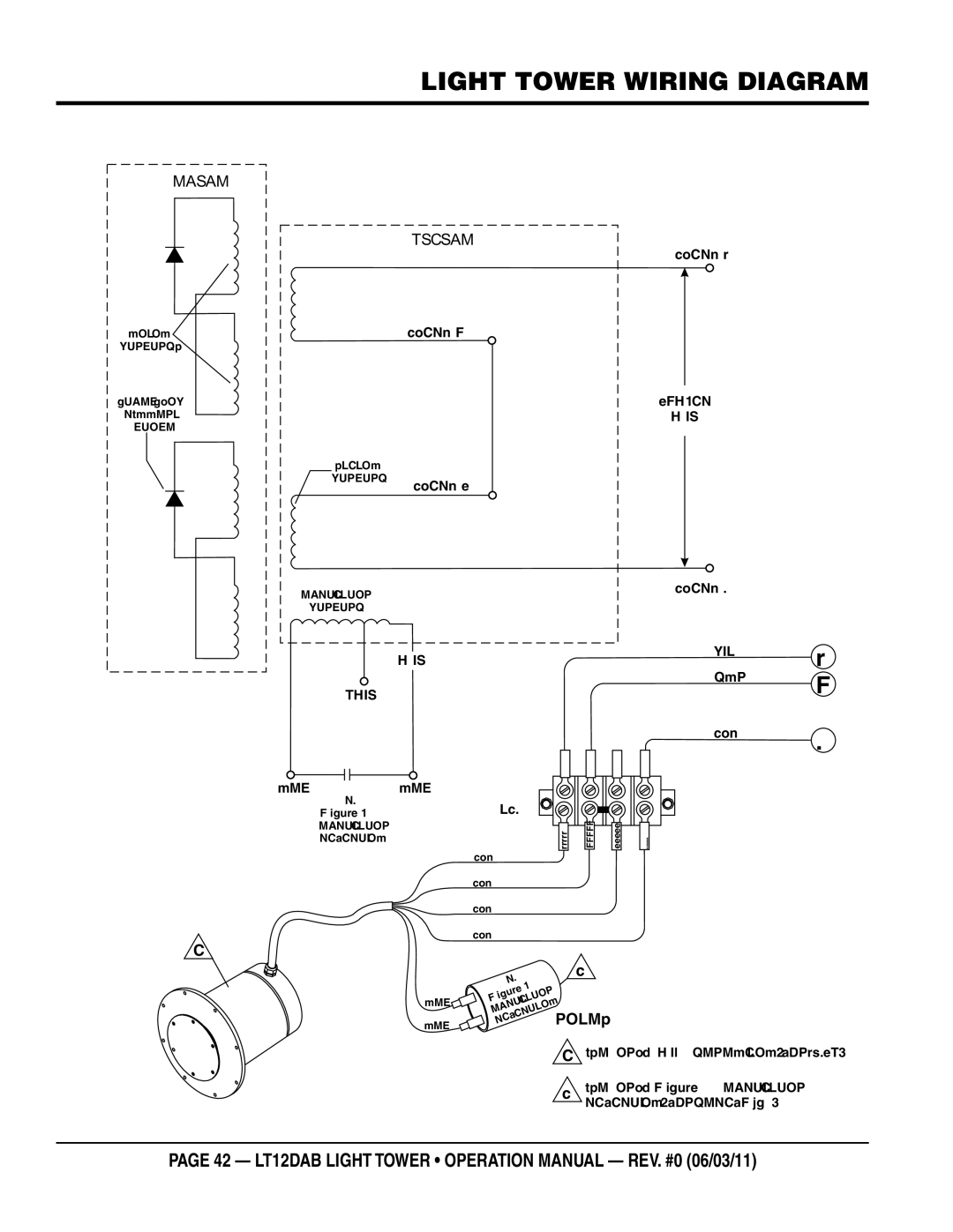 Multiquip LT12DAB operation manual Light tower wiring diagram, Stator 