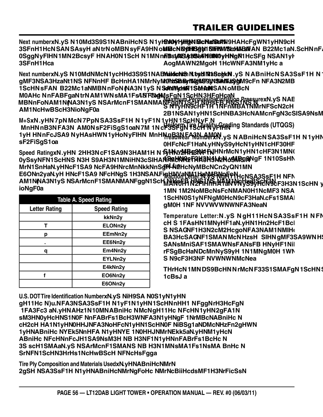 Multiquip LT12DAB Uniform Tire Quality grading Standards uTQgS, Table a. Speed Rating, Letter Rating Speed Rating 