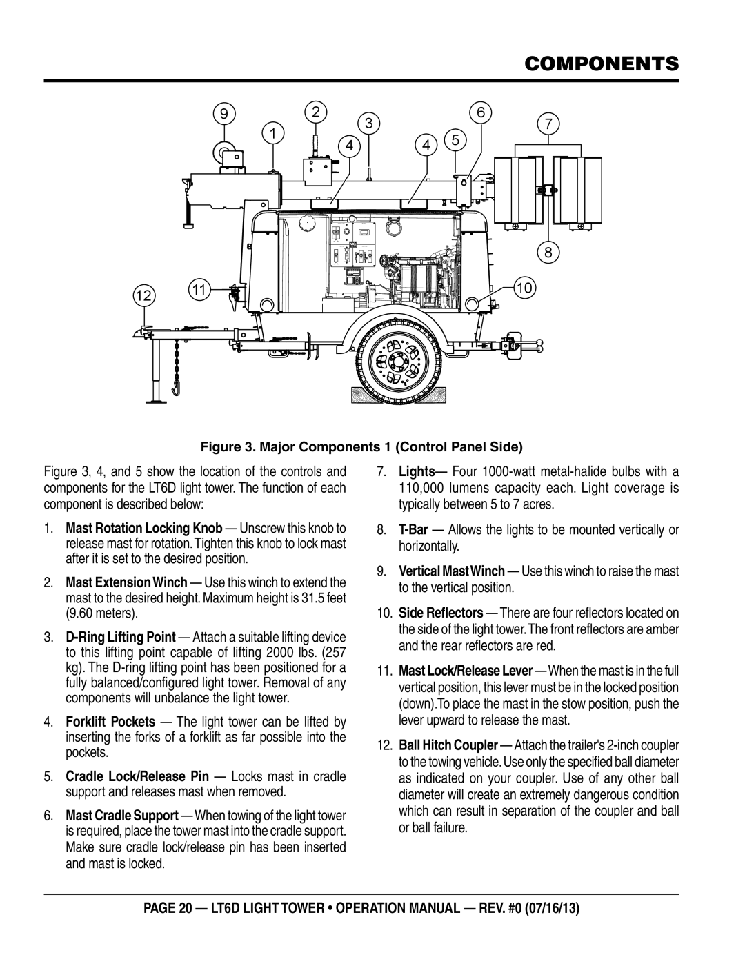 Multiquip LT6D operation manual Major Components 1 Control Panel Side 