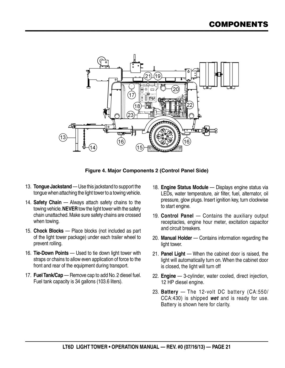 Multiquip LT6D operation manual Major Components 2 Control Panel Side 