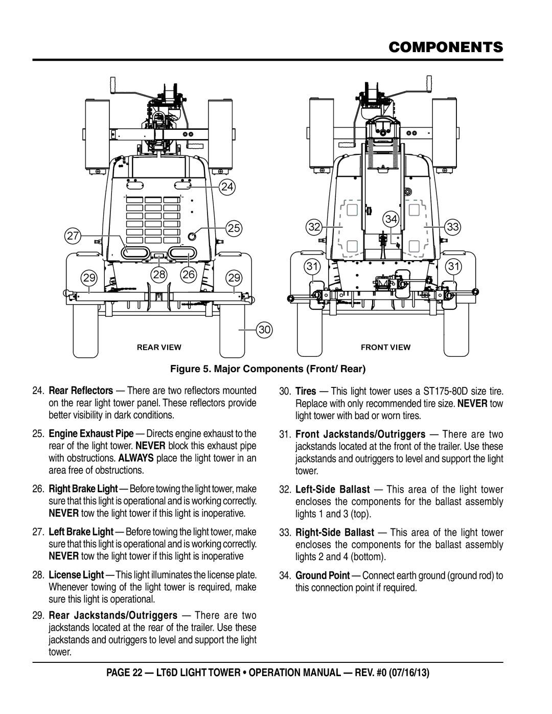 Multiquip LT6D operation manual Major Components Front/ Rear 