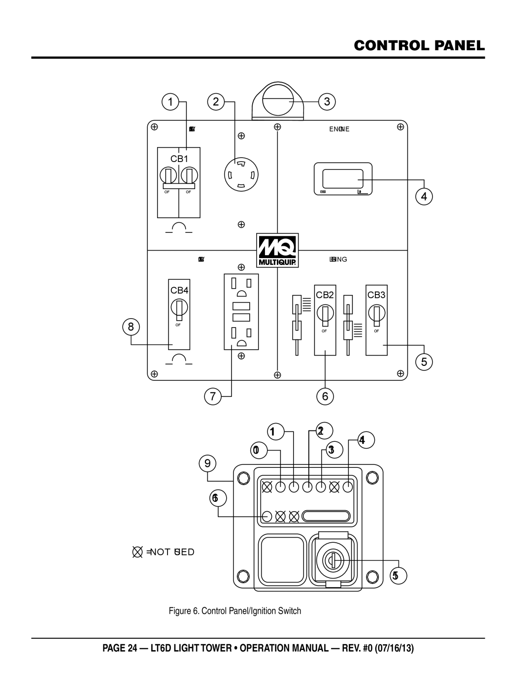 Multiquip LT6D operation manual Control panel, Control Panel/Ignition Switch 