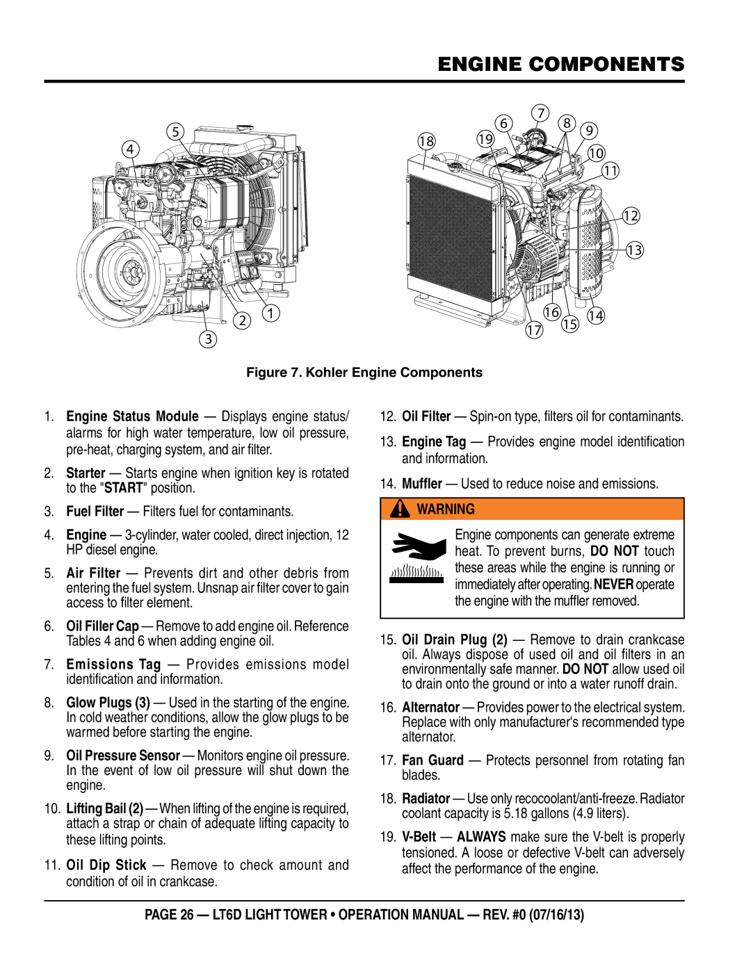 Multiquip LT6D operation manual Engine components, Kohler Engine Components 