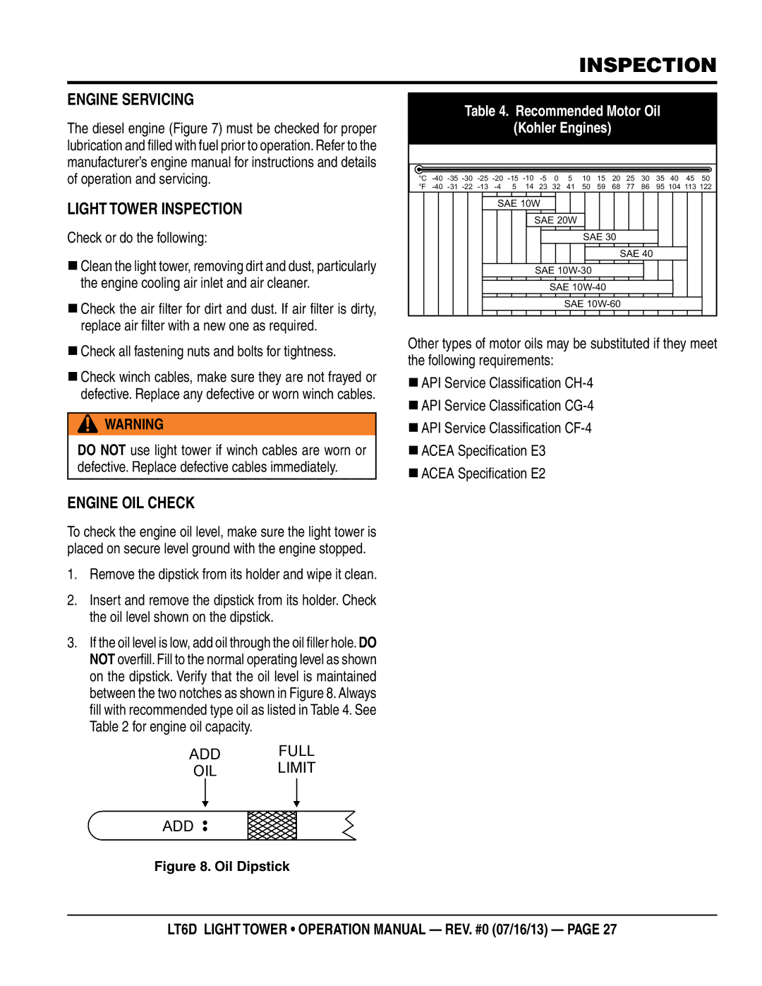 Multiquip LT6D operation manual Inspection, Engine Servicing, Light tower inspection, Engine Oil Check 