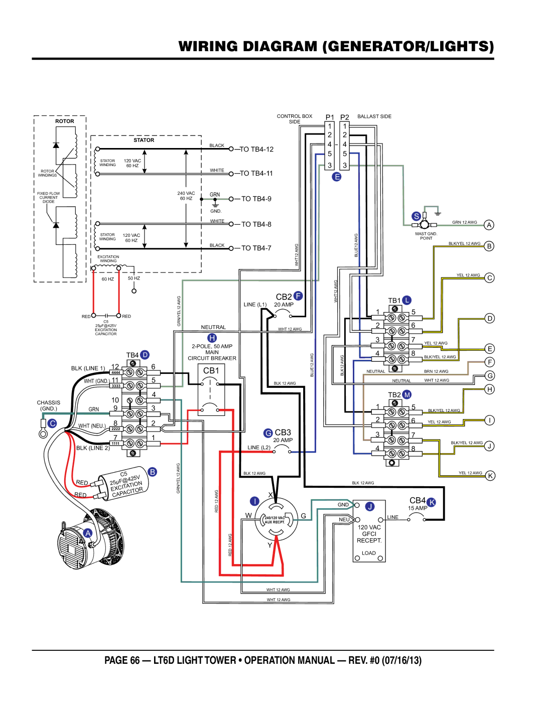 Multiquip LT6D operation manual Wiring diagram Generator/Lights, To TB4-11 