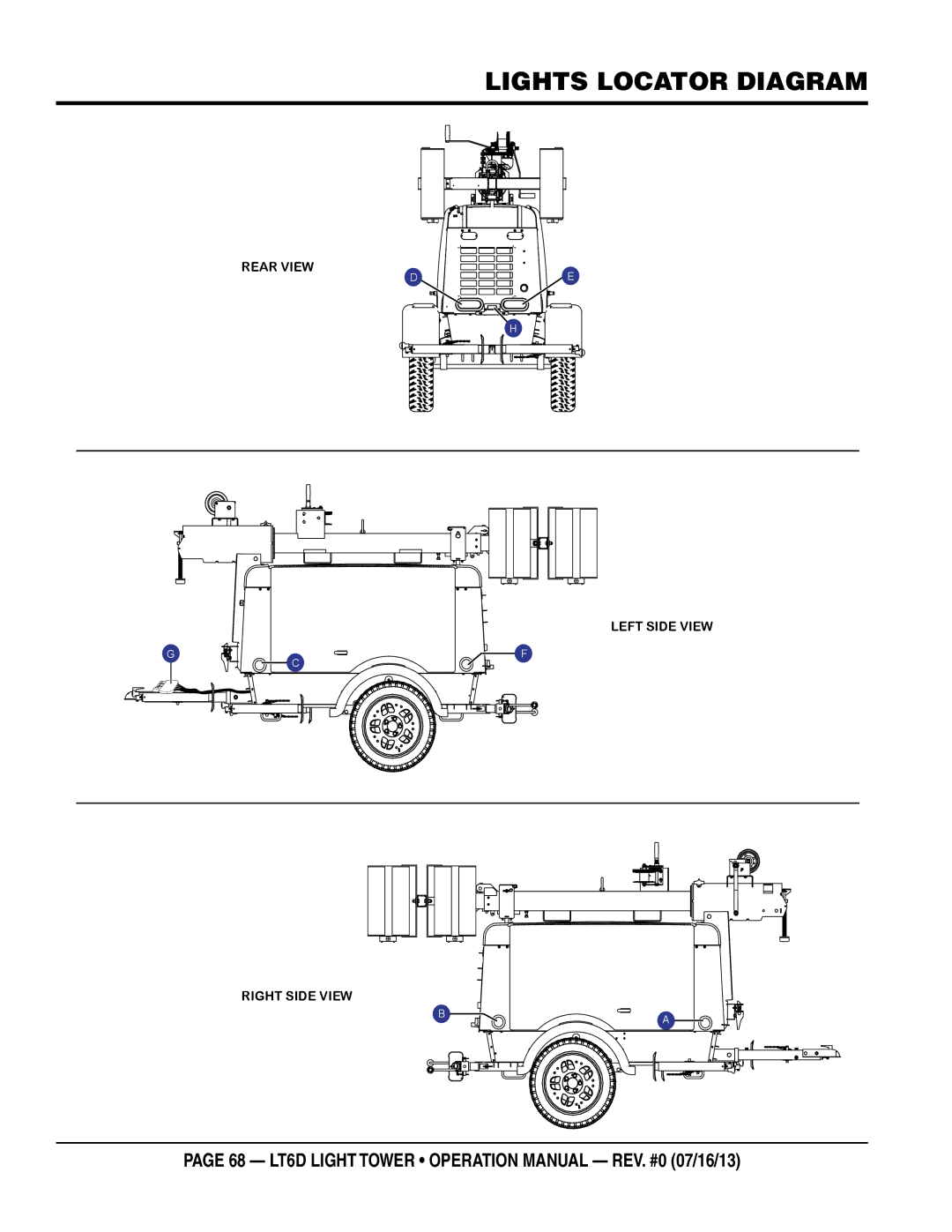 Multiquip LT6D operation manual Lights locator diagram 