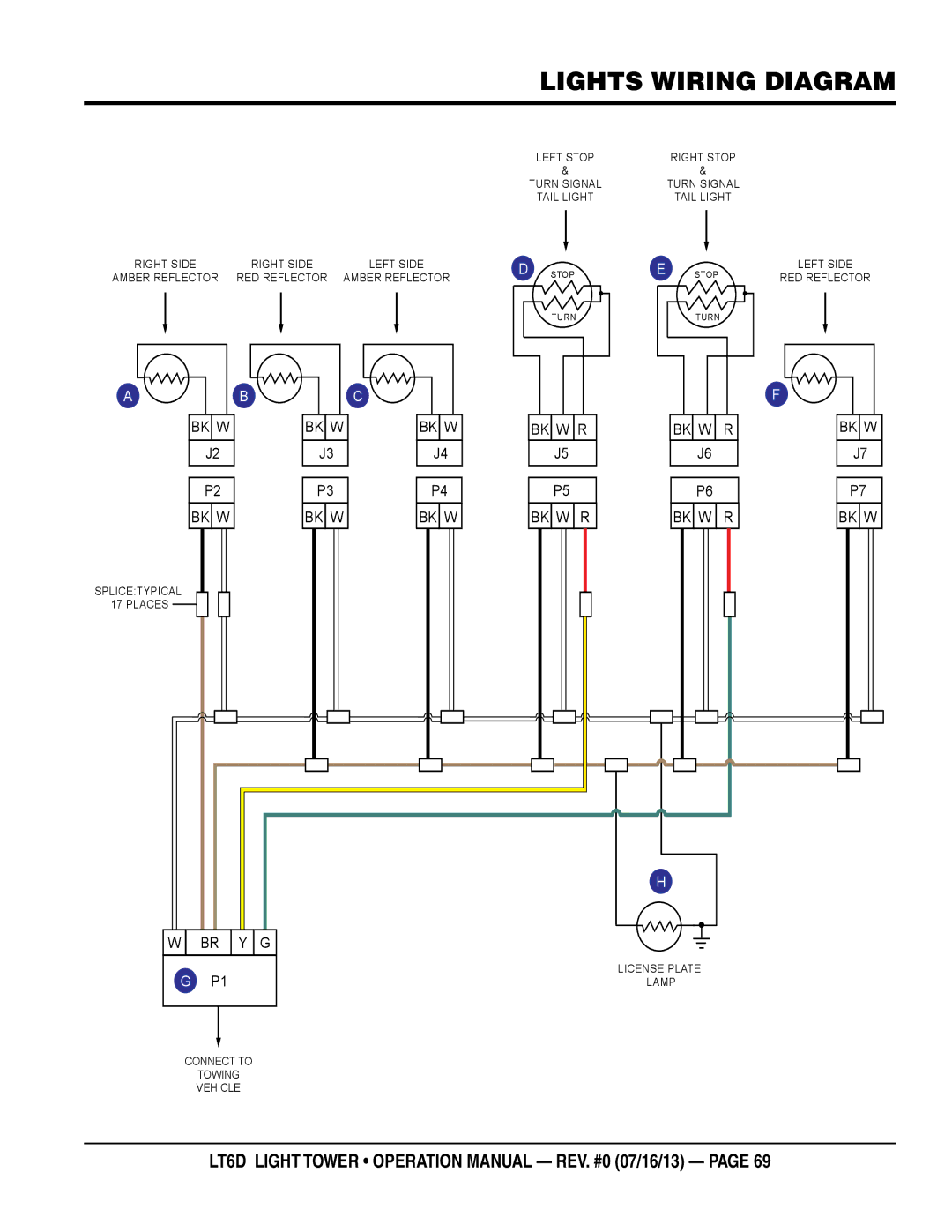 Multiquip LT6D operation manual Lights wiring diagram 