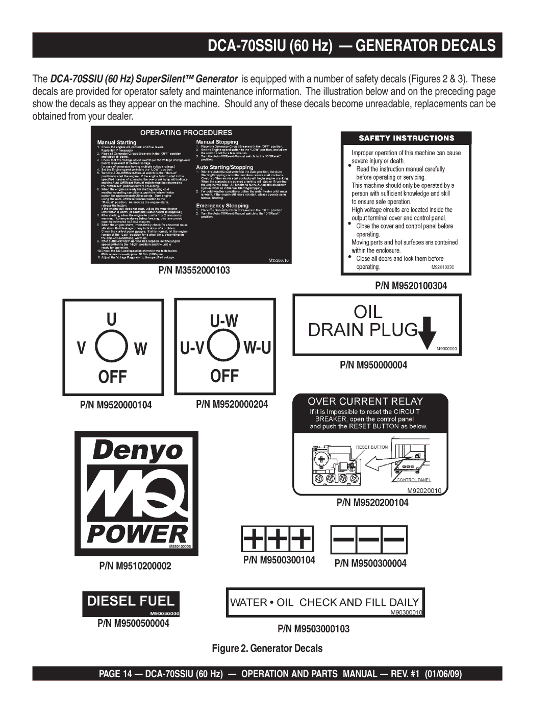 Multiquip M2870300504 operation manual DCA-70SSIU 60 Hz Generator Decals 