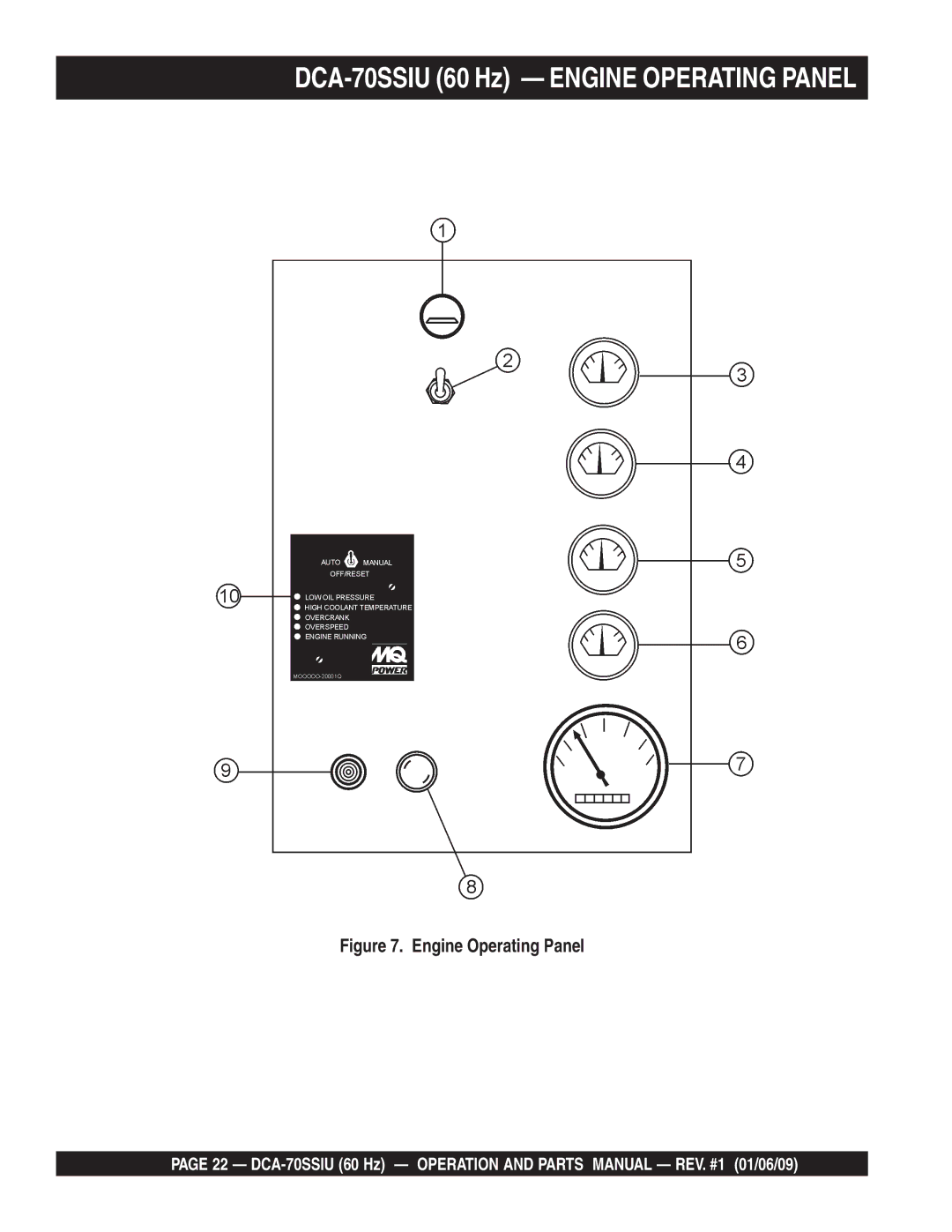 Multiquip M2870300504 operation manual DCA-70SSIU 60 Hz Engine Operating Panel 