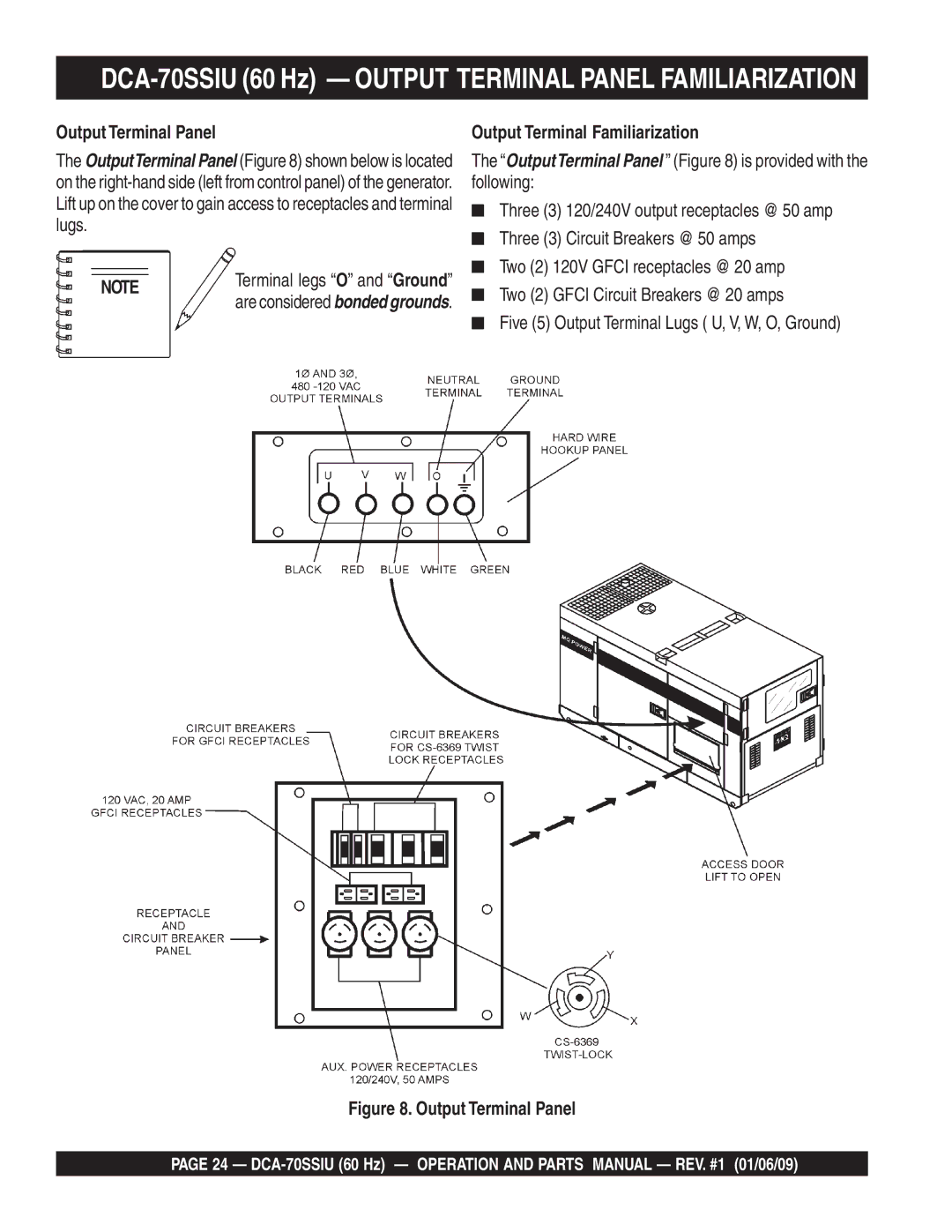 Multiquip M2870300504 DCA-70SSIU 60 Hz Output Terminal Panel Familiarization, Output Terminal Familiarization 