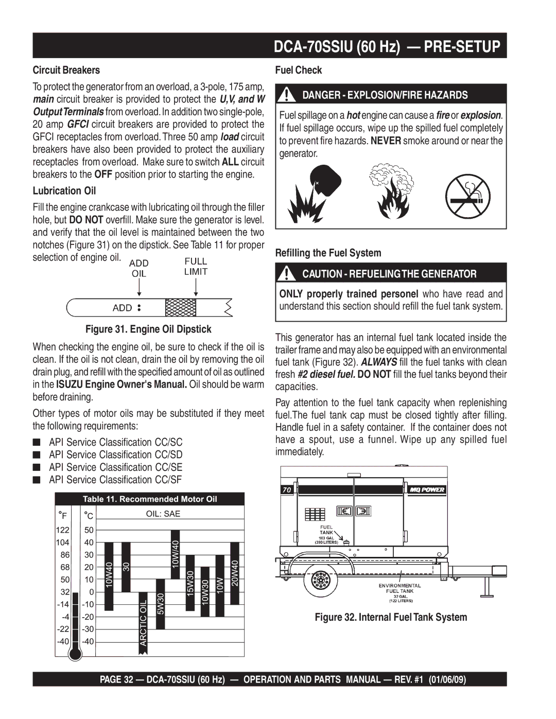 Multiquip M2870300504 DCA-70SSIU 60 Hz PRE-SETUP, Circuit Breakers, Lubrication Oil, Fuel Check, Refilling the Fuel System 