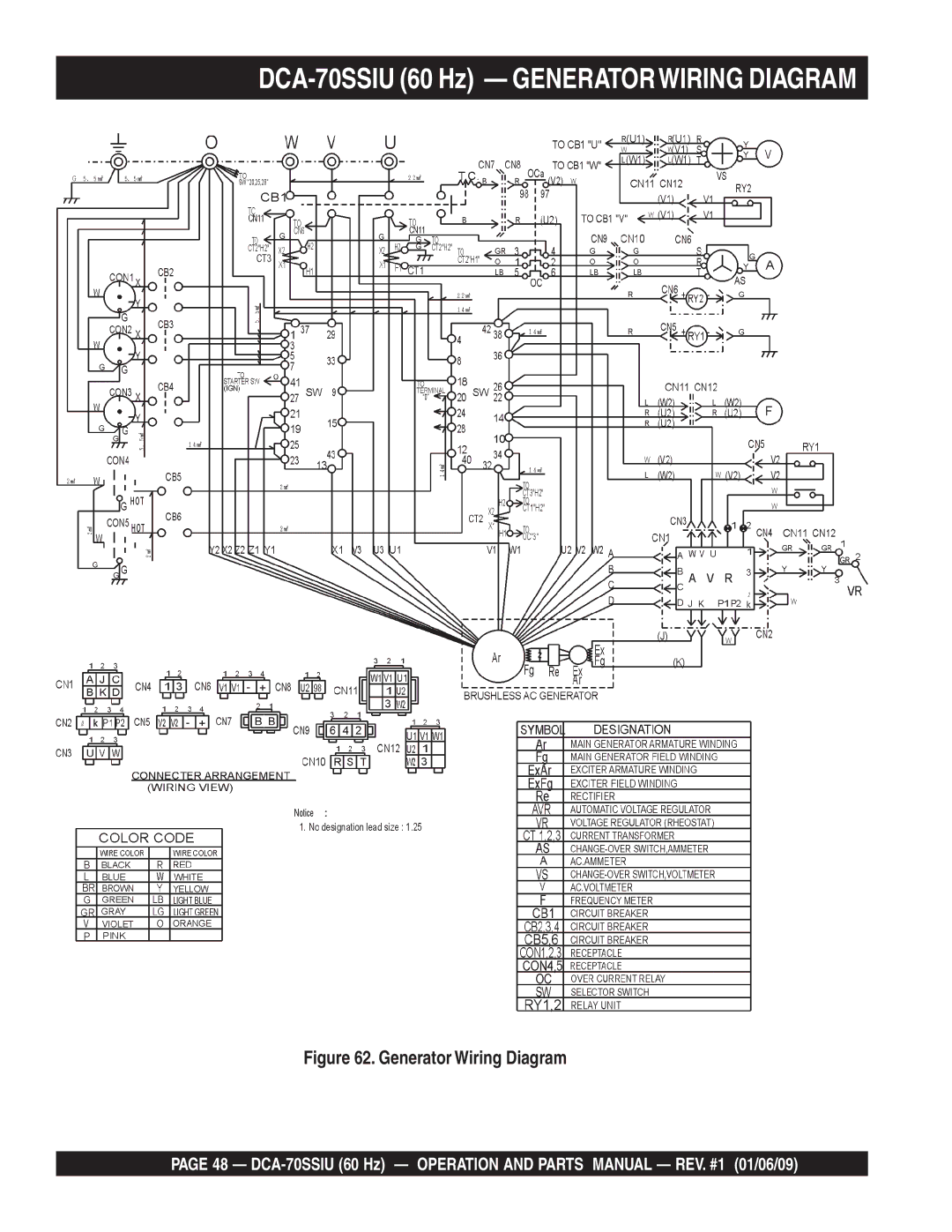 Multiquip M2870300504 operation manual DCA-70SSIU 60 Hz Generatorwiring Diagram, Generator Wiring Diagram 