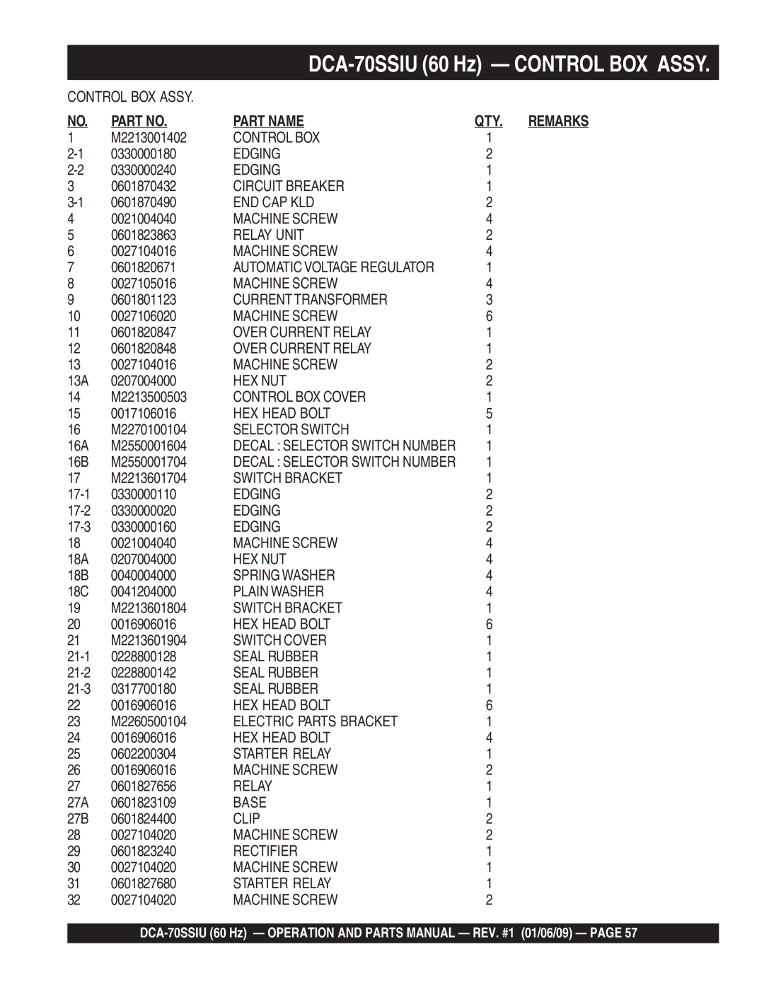 Multiquip M2870300504 M2213001402, 0330000180, 0330000240, 0601870432, 0601870490, 0021004040, 0601823863, 0027104016 