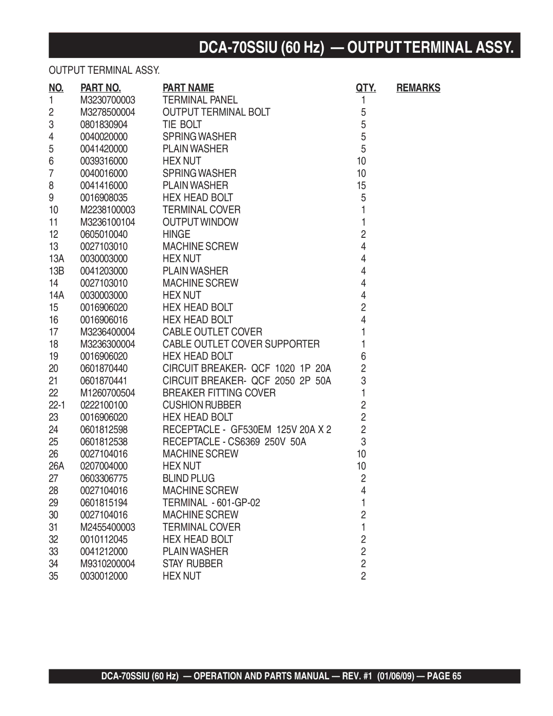 Multiquip M2870300504 M3230700003, M3278500004, 0801830904, 0040020000, 0041420000, 0039316000, 0040016000, 0041416000 