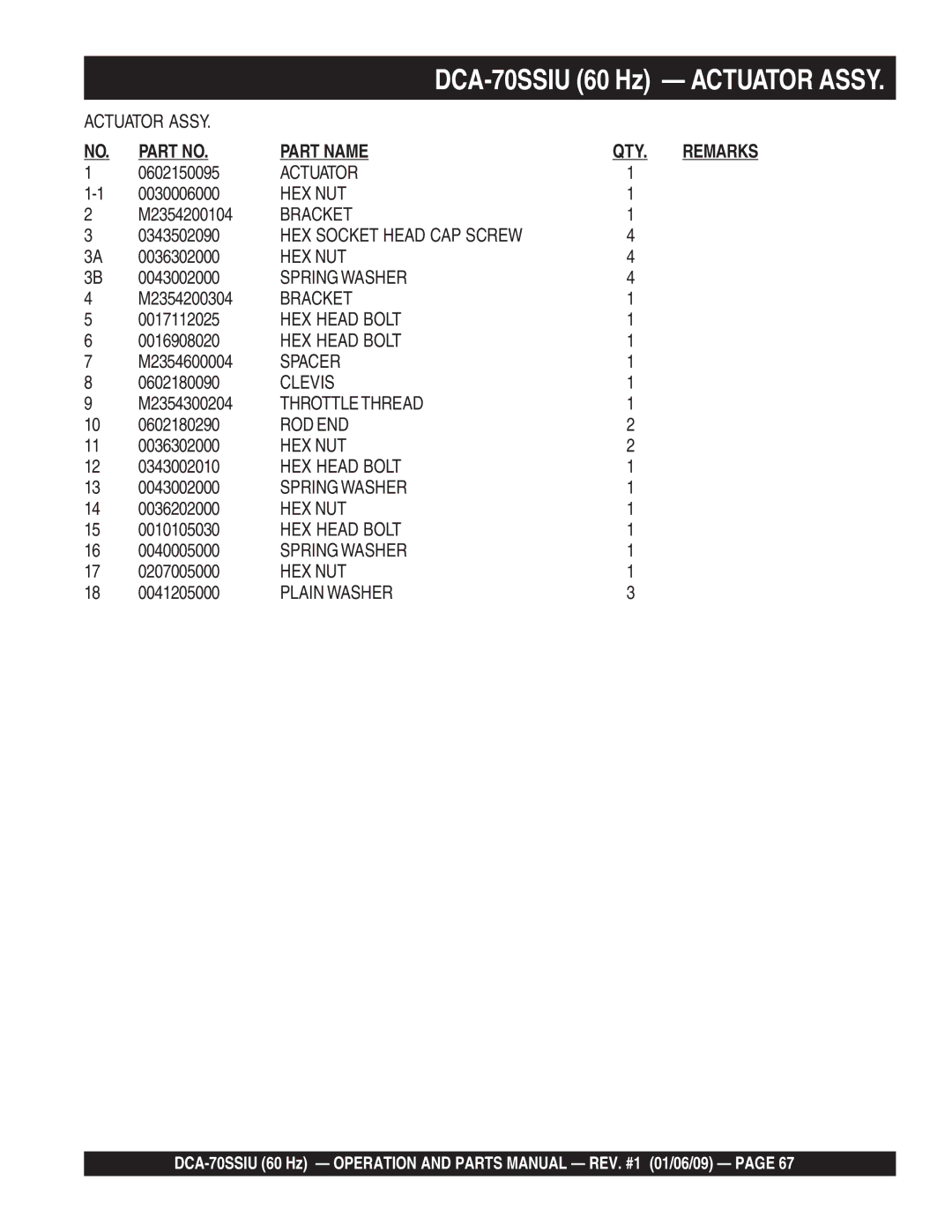 Multiquip M2870300504 0602150095, 0030006000, M2354200104, 0343502090, 0036302000, 0043002000, M2354200304, 0017112025 