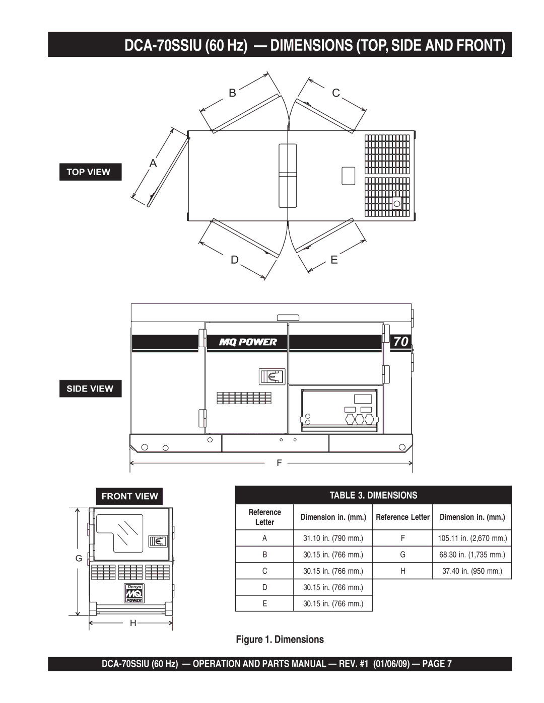 Multiquip M2870300504 operation manual DCA-70SSIU 60 Hz Dimensions TOP, Side and Front 