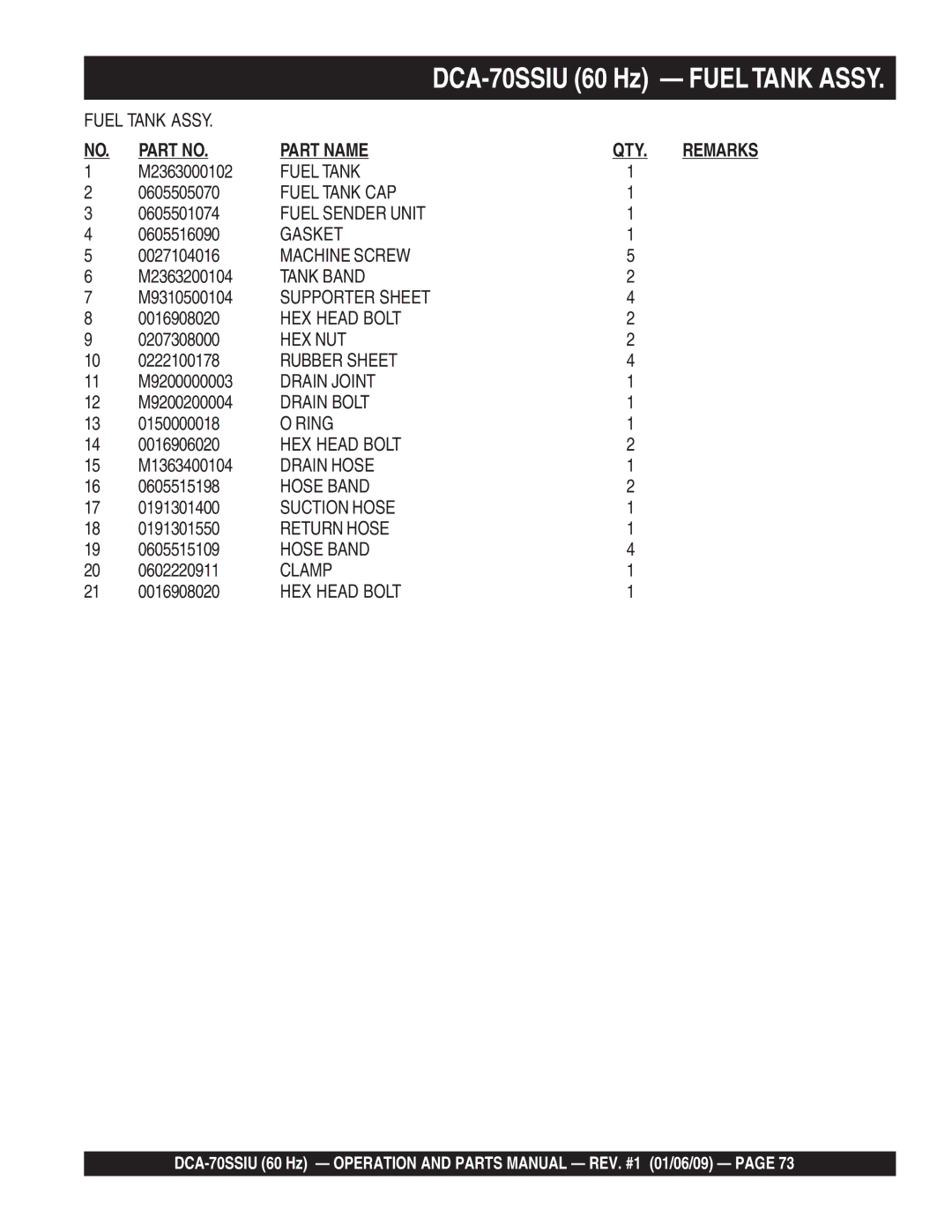 Multiquip M2870300504 M2363000102, 0605505070, 0605501074, 0605516090, M2363200104, M9310500104, 0207308000, 0222100178 