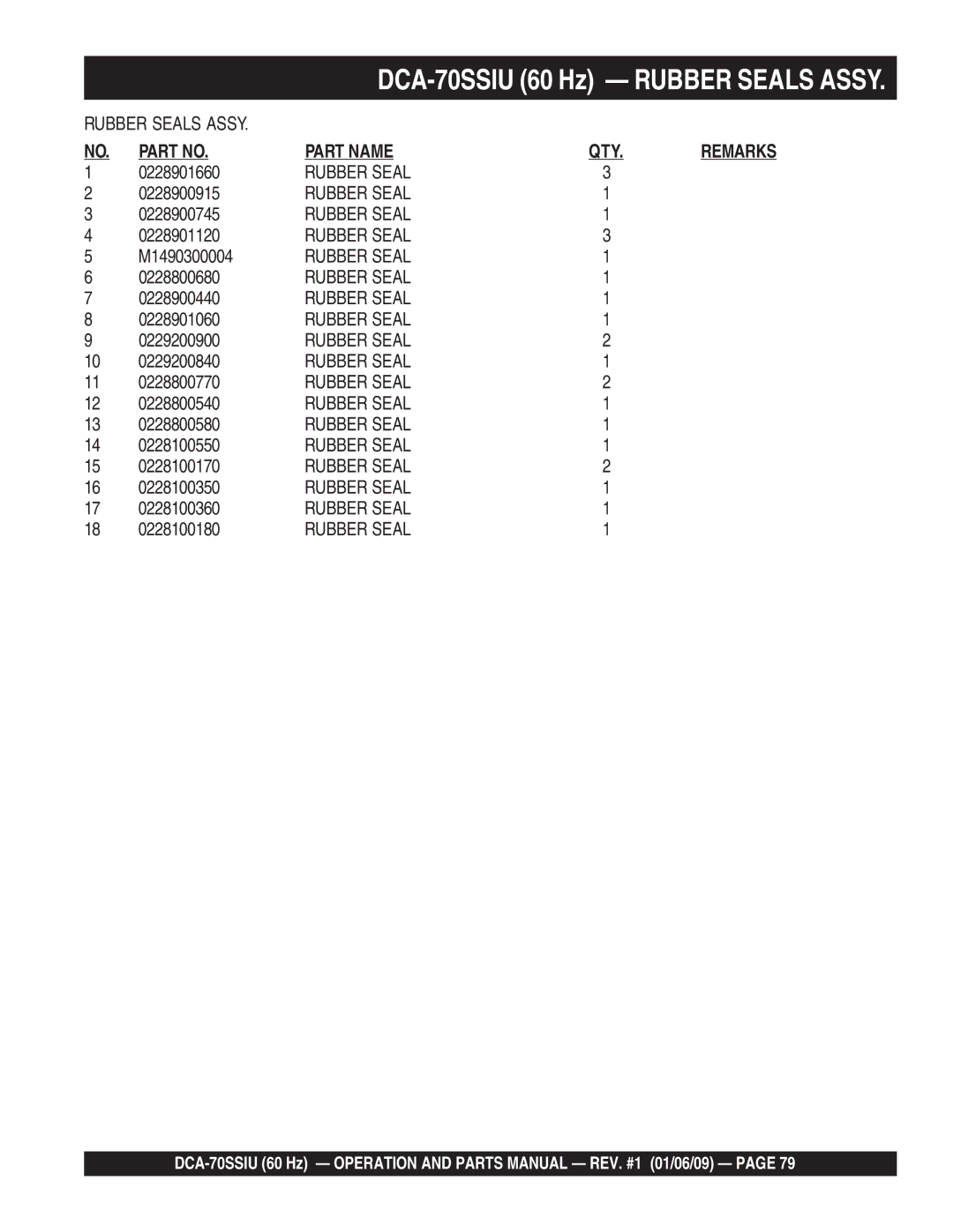 Multiquip M2870300504 0228901660, 0228900915, 0228900745, 0228901120, M1490300004, 0228800680, 0228900440, 0228901060 