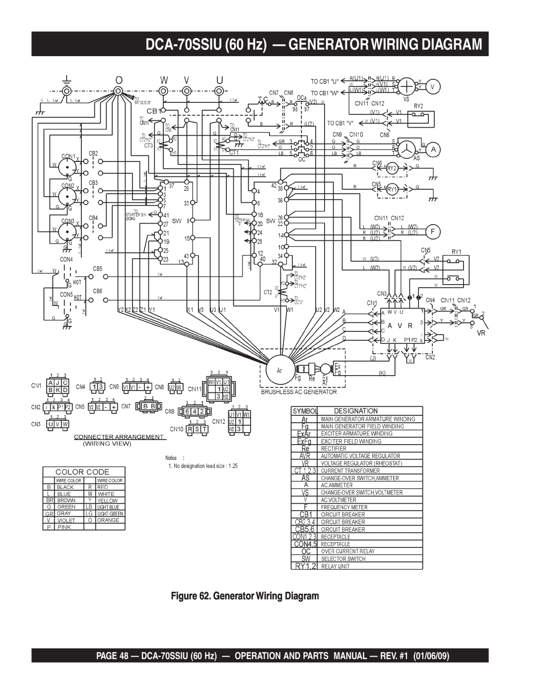 Multiquip M2870300504 operation manual DCA-70SSIU 60 Hz - GENERATORWIRING DIAGRAM, Generator Wiring Diagram 